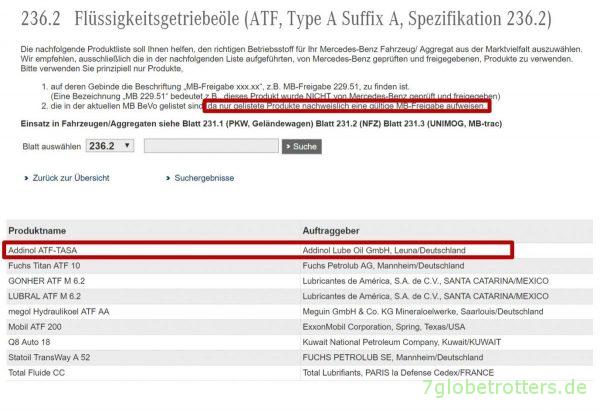 Lenkgetriebe LS2A undicht: Servolenkung am T2 überholen und Öl wechseln