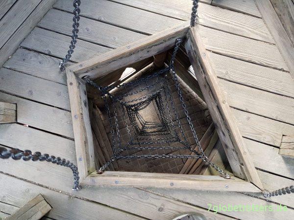 Kinderabenteuerpark Deutschland Görlitz Kulturinsel Einsiedel Camping Wohnmobil Übernachtung Tipps Turisede