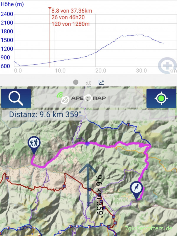 Apemap mit einem GPS-Track aus dem Offroad-Tourenbuch der Pistenkuh