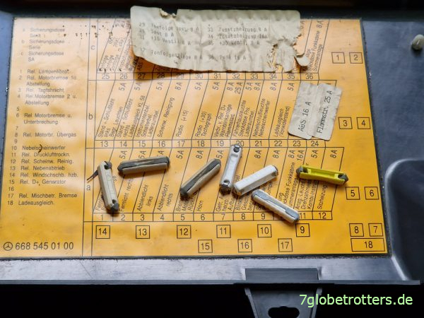 Beschriftung Sicherungshalter Mercedes 711