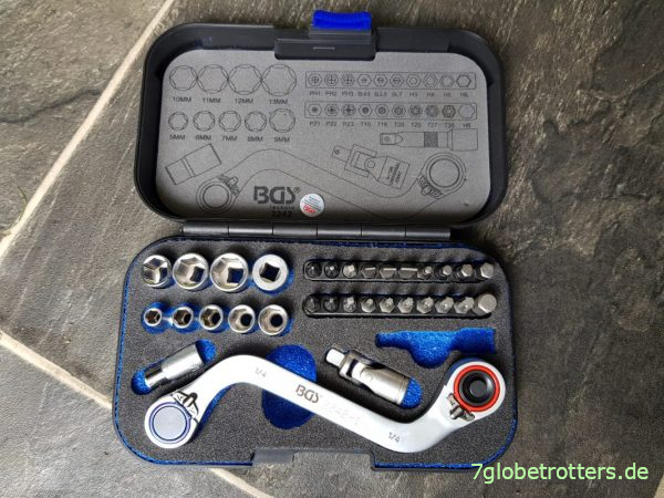 Viertelzollkasten BGS 2242 Viertelzollkasten BGS 2242