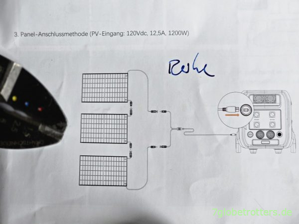 Auszug aus der Runhood Box zur Reihenschaltung von Solarmodulen
